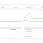 awx dashboard