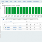 Puppet Dashboard Node Manager Puppet Dashboard Node Manager