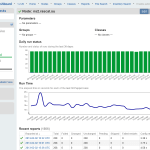 Puppet Dashboard Node View Puppet Dashboard Node View